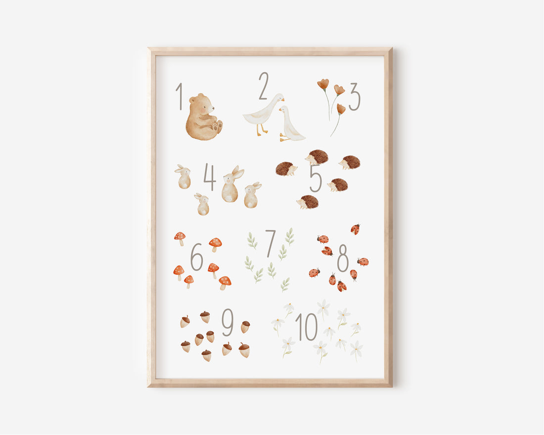 Zahlenposter 1–10 Tiere &amp; Natur / A5, A4, A3