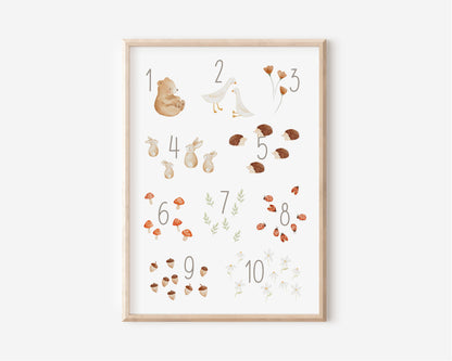 Zahlenposter 1–10 Tiere &amp; Natur / A5, A4, A3